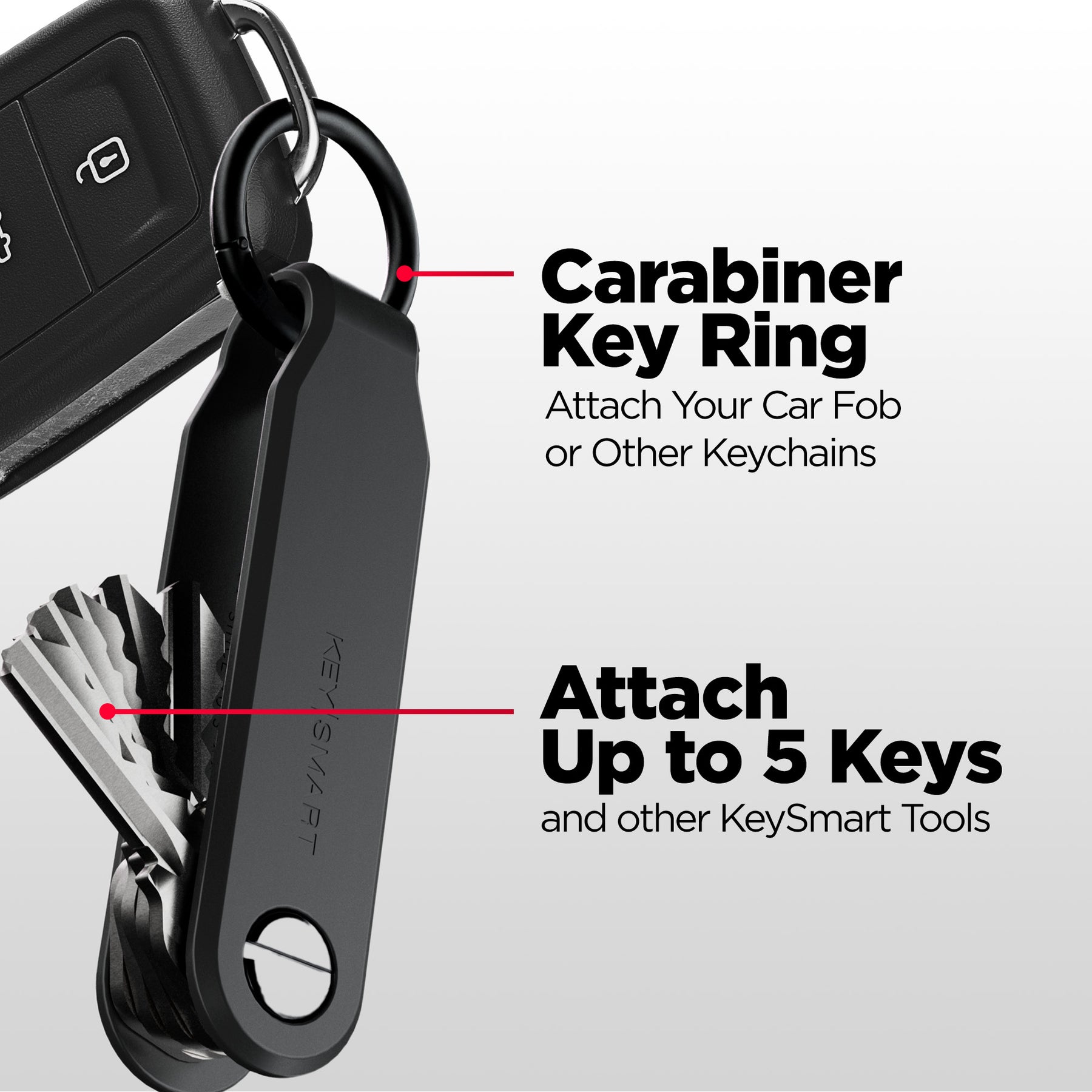Keysmart® Loop | Key Holder With Locking Screws | Organize Up To 5 Keys