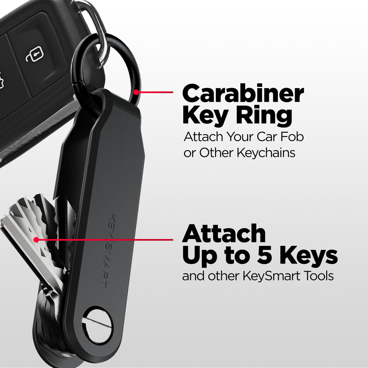 Keysmart® Loop | Key Organizer Up To 5 Keys | FKM Rubber
