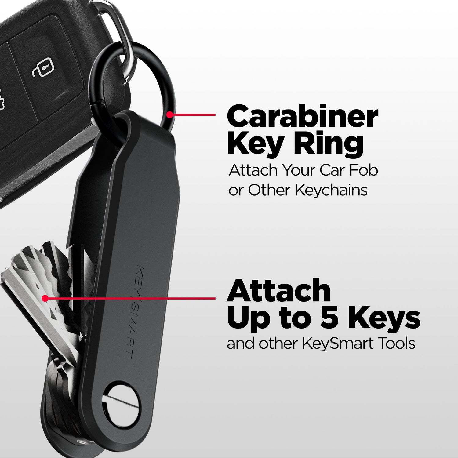 Keysmart® Loop | Key Organizer Up To 5 Keys | FKM Rubber