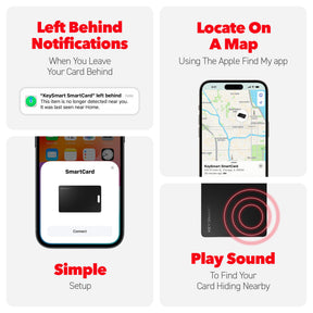 SmartCard | Tracking Card | BL FR