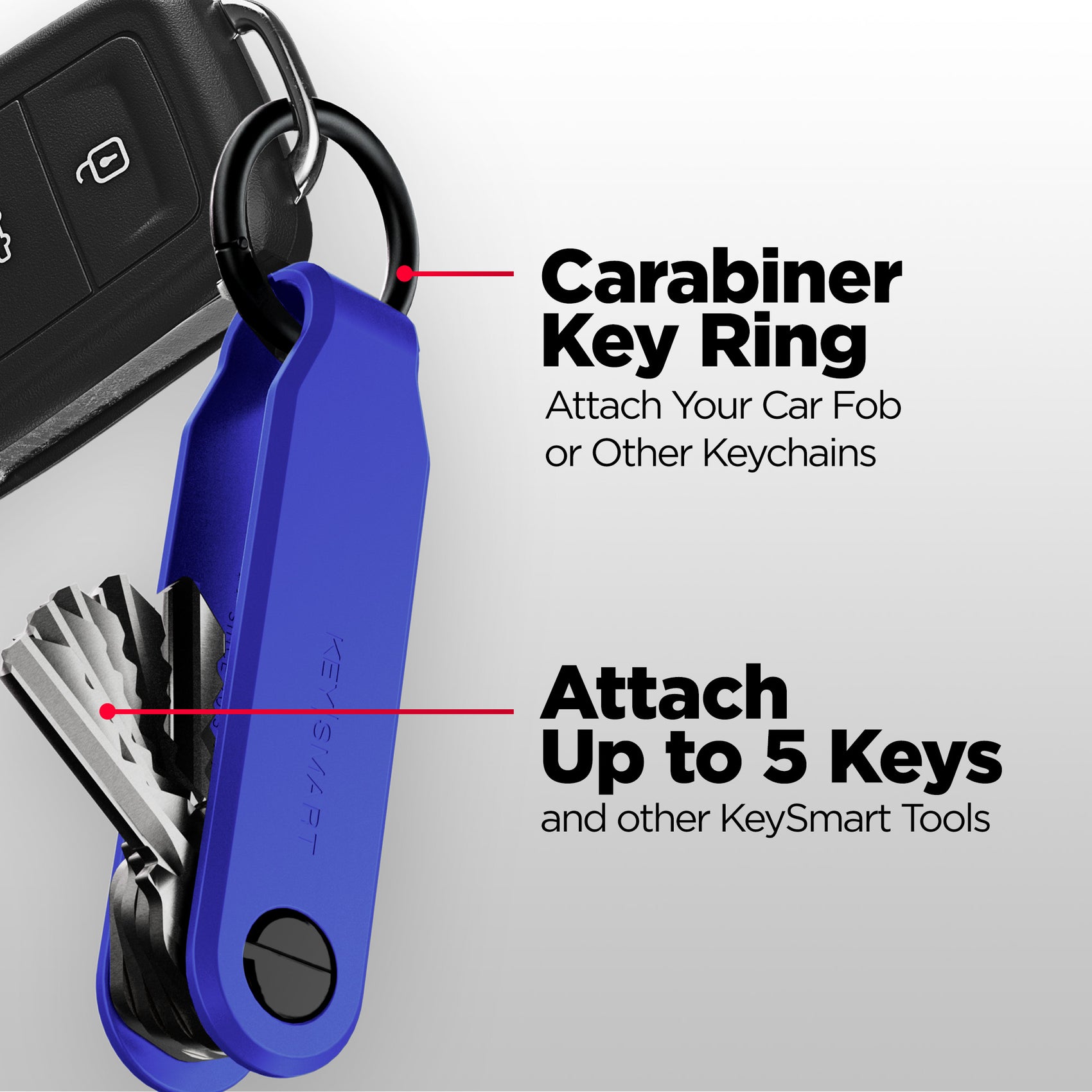 Keysmart® Loop Blue | Key Organizer Up To 5 Keys | FKM Rubber