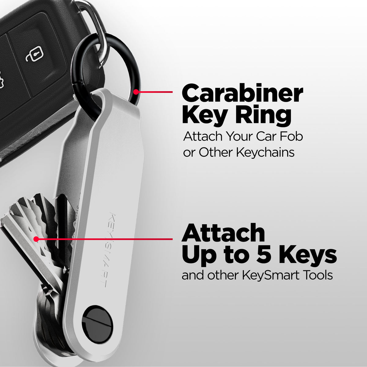 Keysmart® Loop White | Key Organizer Up To 5 Keys | FKM Rubber