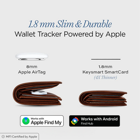 KeySmart SmartCard | Tracking Card