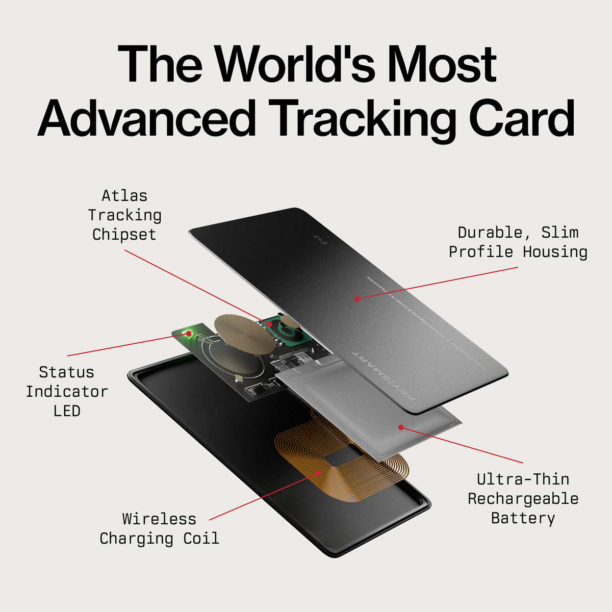 SmartCard (Gen 3) | Works With Apple Find My & Android Find Hub  | Wireless Charging
