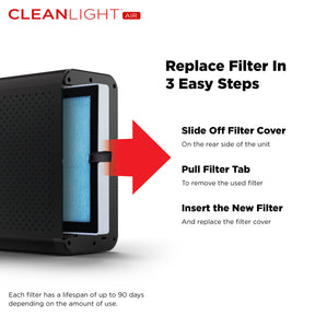 CleanLight Air XL Filter