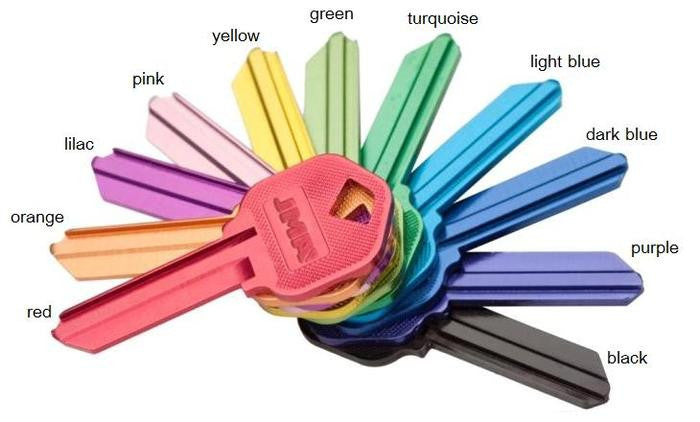 Accessories - SC1 AirKey  (11 Colors)